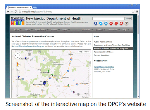 Development of an Online Referral System for Diabetes Prevention