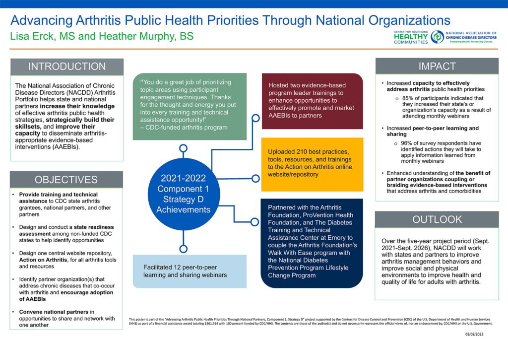 Advancing-Arthritis-Public-Health-Priorities