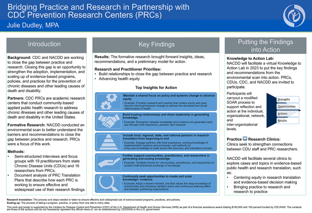 Showcase 2023 poster - Bridging Practice and Research