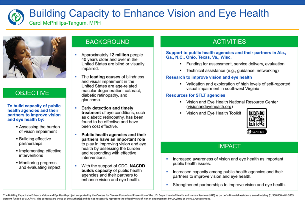 Showcase 2023 poster Building Capacity to Enhance_VISION