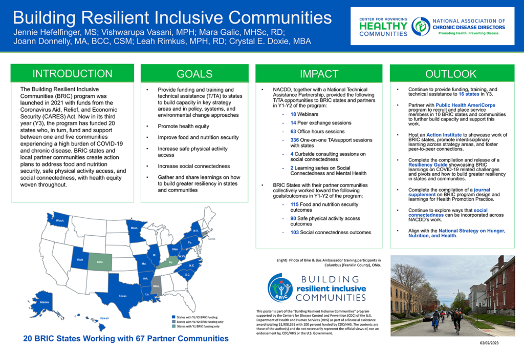 Showcase 2023 poster Building Resilient Inclusive Communities 