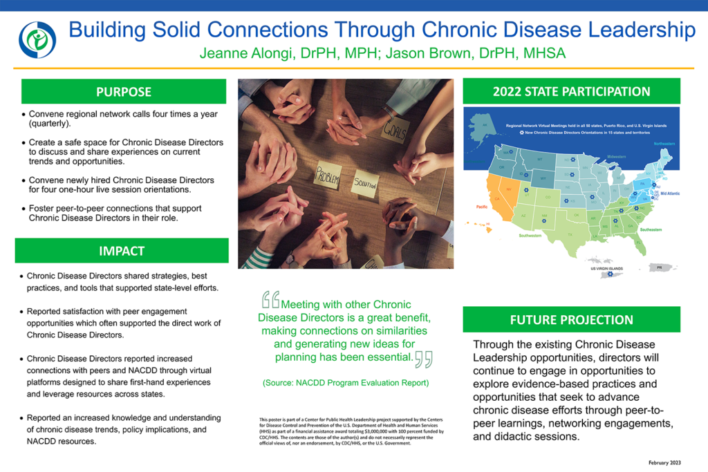 Showcase 2023 poster Building Solid Connections Through Chronic Disease Leadership