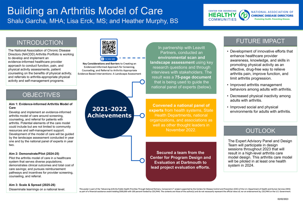 Building an Arthritis Model of Care