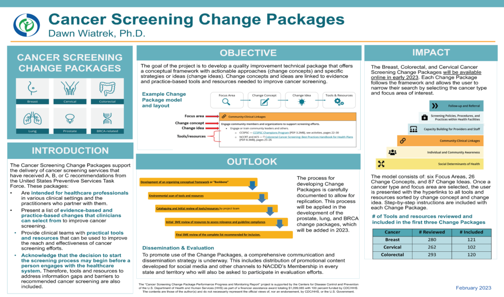 Showcase 2023 poster Cancer Screening Change Packages
