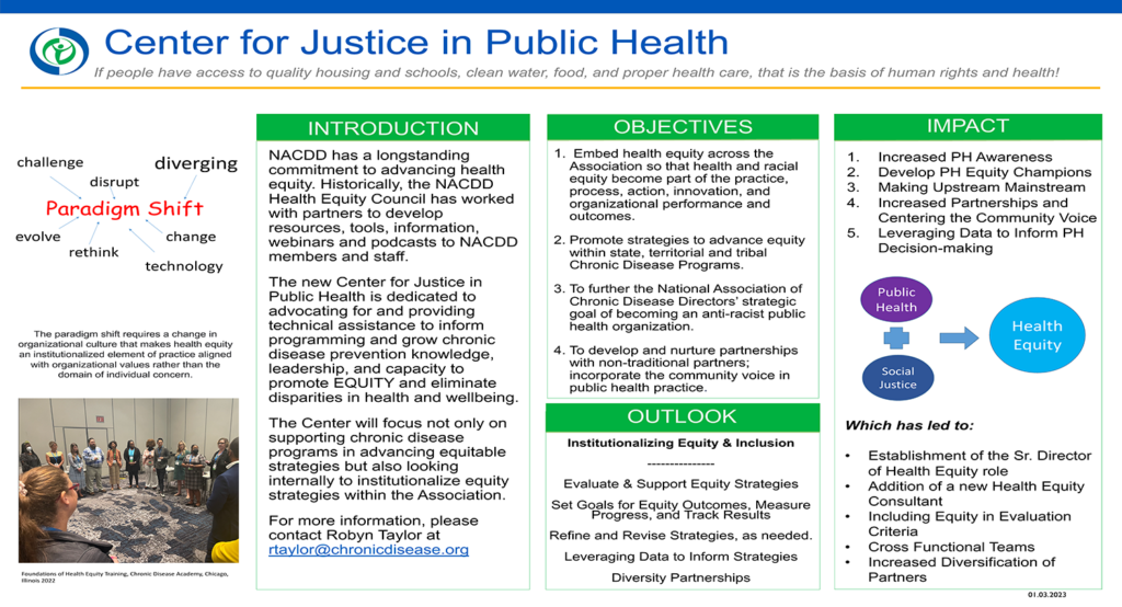 Showcase 2023 poster Center for Justice in Public Health