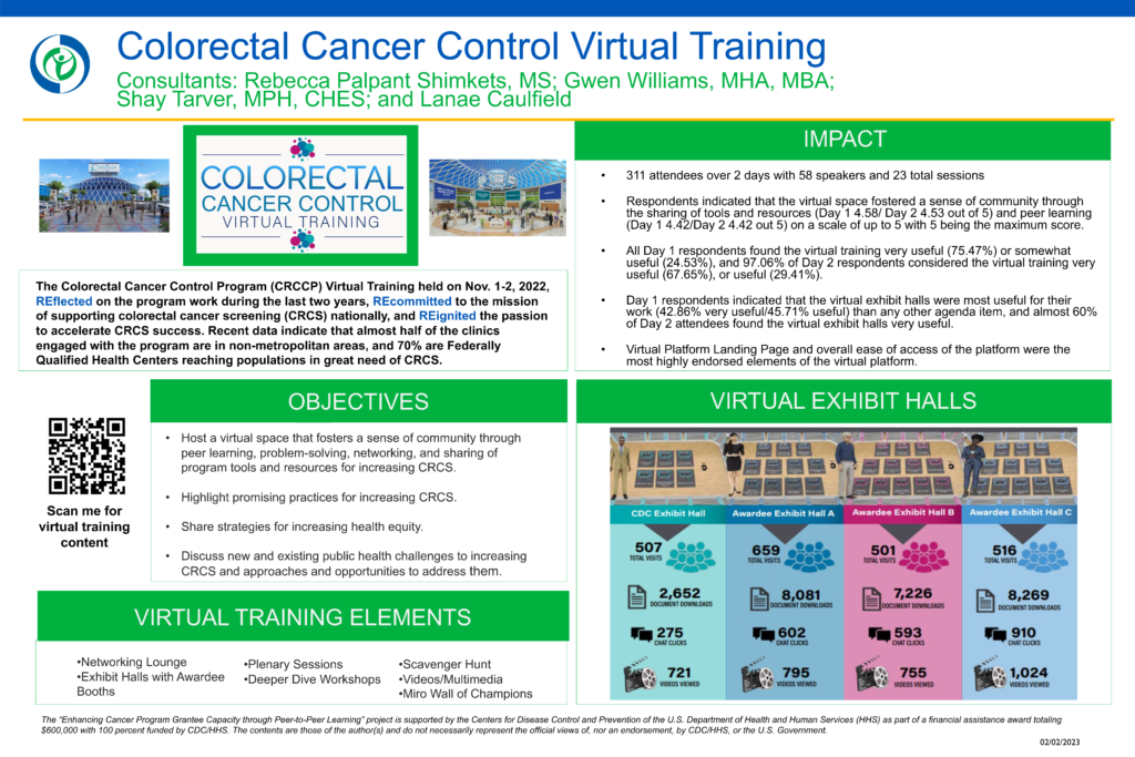 Showcase 2023 poster Colorectal Cancer Virtual Training