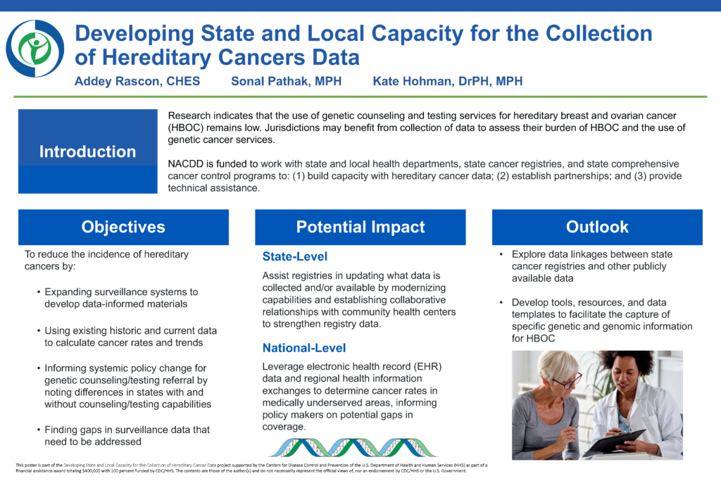 Developing State and Local Capacity for the Collection of Hereditary Cancers Data