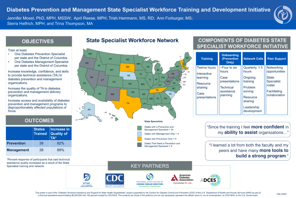 Showcase 2023 poster Diabetes Prevention and Management State Specialist Workforce Training