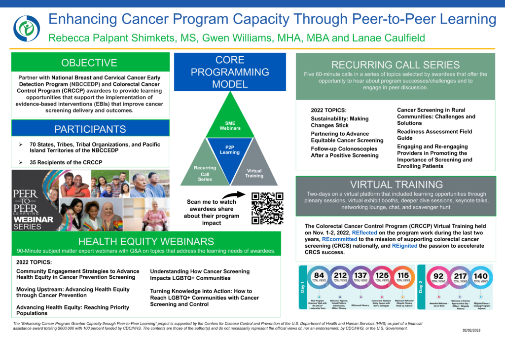 Showcase 2023 poster Enhancing Cancer Program Capacity through Peer-to-Peer Learning