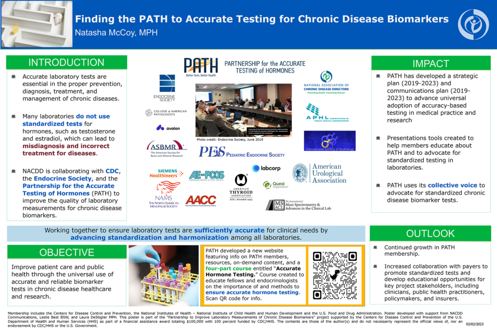 Showcase 2023 poster Finding the PATH to Accurate Testing_BIOMARKERS