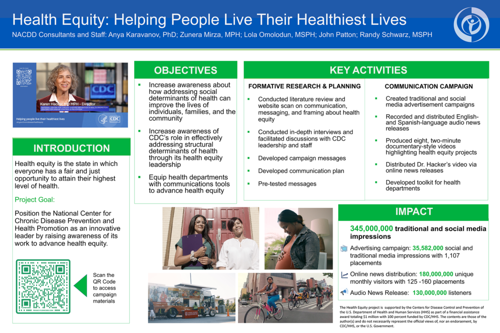 Showcase 2023 poster Health Equity: Helping People Live Their Healthiest Lives