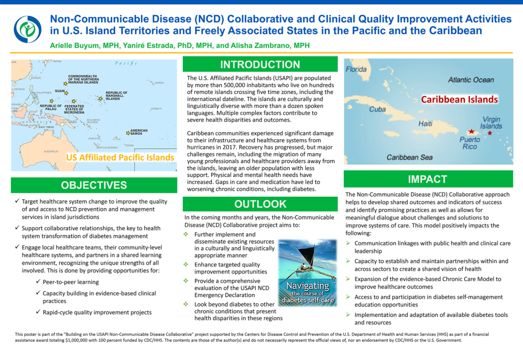 Non-Communicable Disease (NCD) Collaborative and Clinical Quality Improvement Activities in U.S. Island Territories and Freely Associated States in the Pacific and the Caribbean