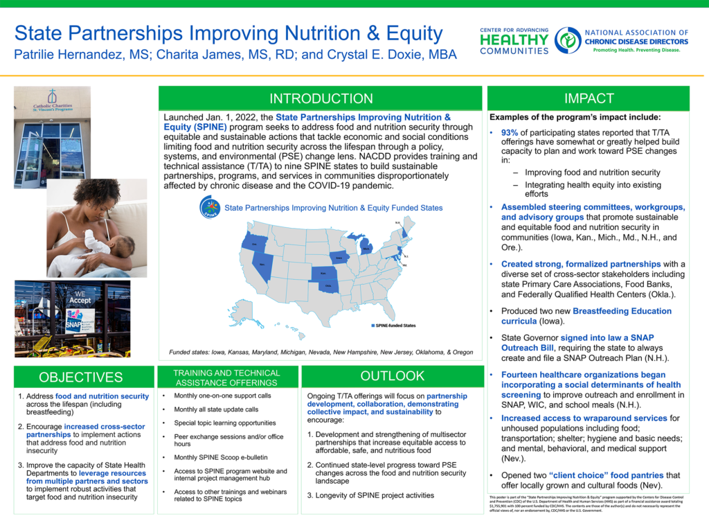 State Partnerships Improving Nutrition & Equity