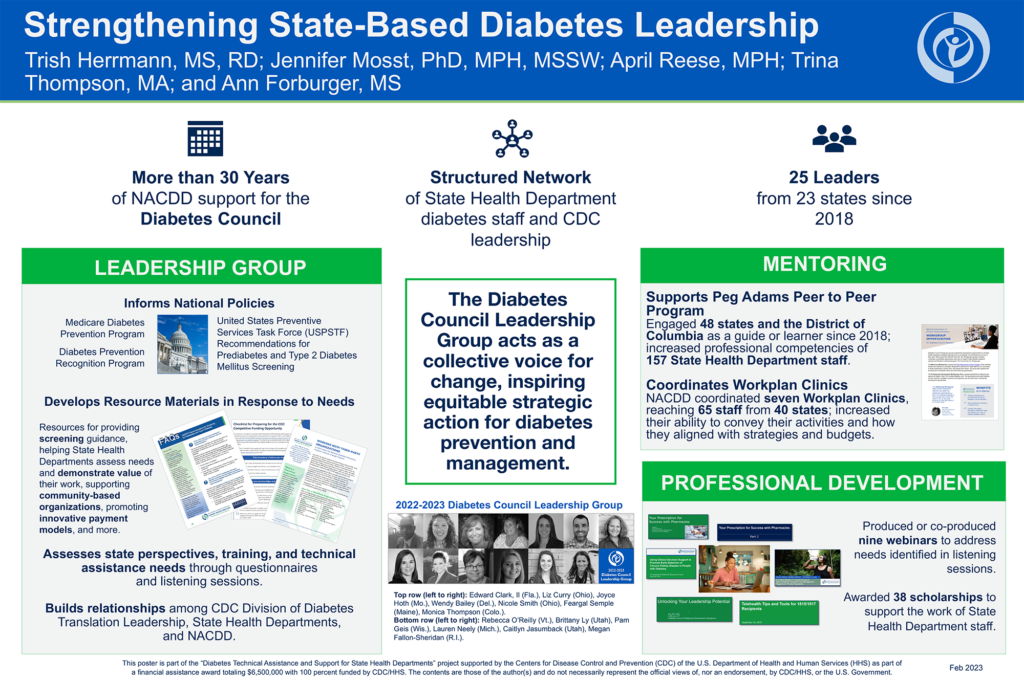 Strengthening State-Based Diabetes Leadership