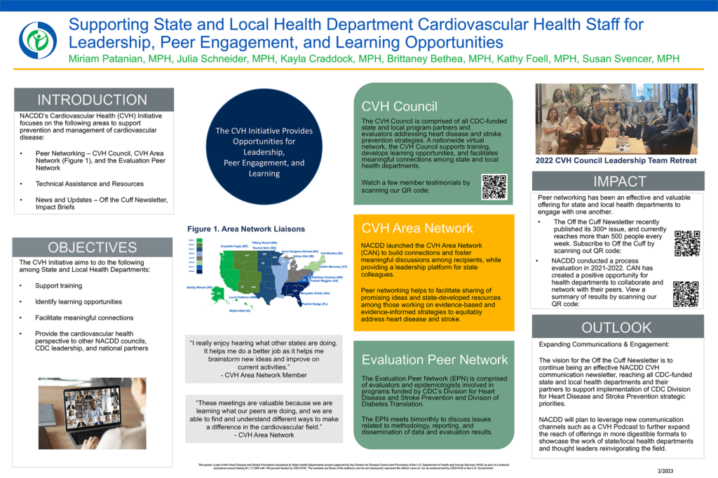 Supporting State and Local Health Department Cardiovascular Health Staff for Leadership, Peer Engagement, and Learning Opportunities