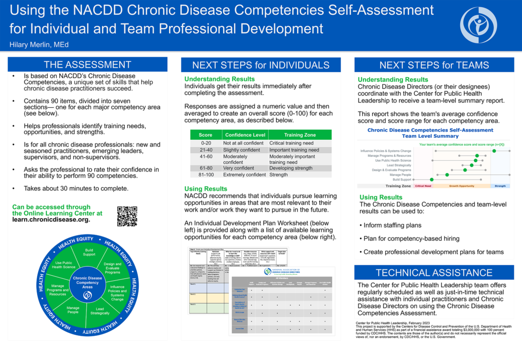 Using the NACDD Chronic Disease Competencies Self-Assessment for Individual and Team Professional Development