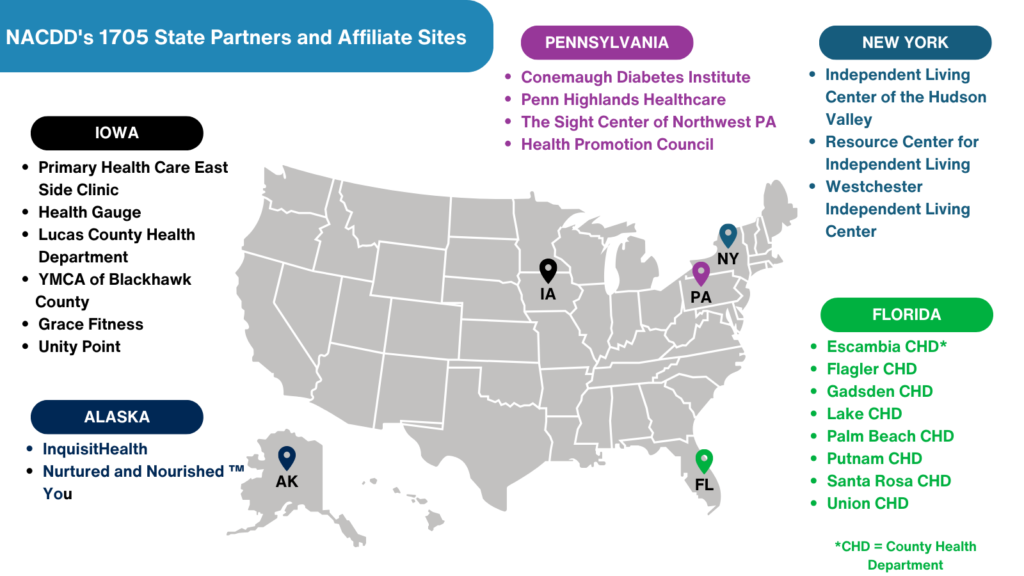 Map of 1705 project partner and affiliate sites.