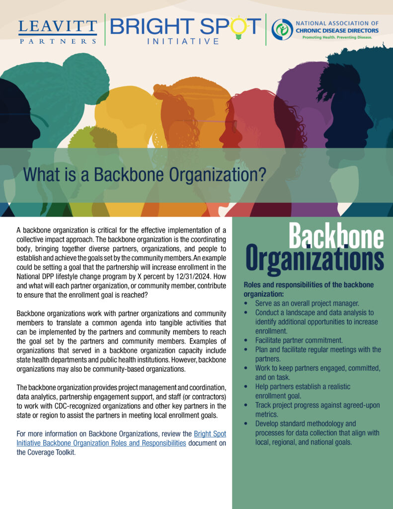 Cover page of "What is a Backbone Organization?" fact sheet. Graphic of multicolored shadows of overlapping heads.