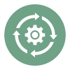 Effecitve Implementation Effecitve Implementation