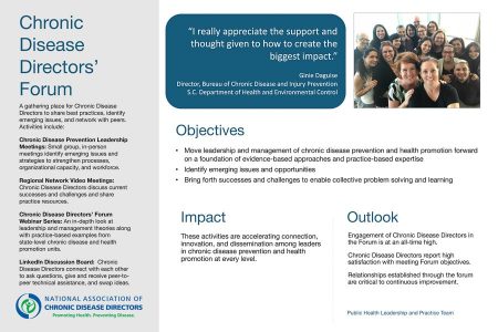 Infographic of the Chronic Disease Directors' Forum information.